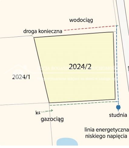 Na sprzedaż działka budowlana koło Szczyrku